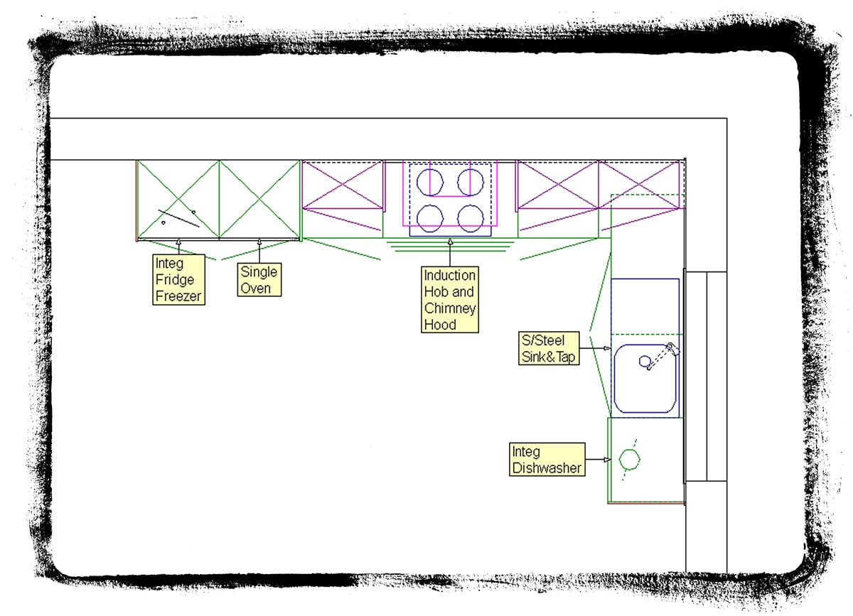 How Much does a German Kitchen Cost - L shape kitchen plan